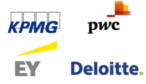 Charting Growth and Leadership: The Evolution of Our Systems Integration Practice and the Launch of Our Enhanced NetSuite Delivery Capacity