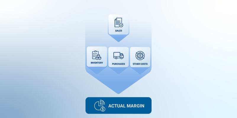 Learn How to Reconstruct NetSuite Actual Margin for Sales Commissions