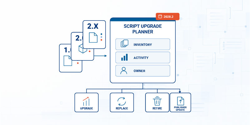 When NetSuite Technical Debt Comes Due: Planning the SuiteScript 2.1 Transition