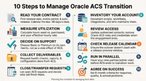 NetSuite ACS transition planning checklist